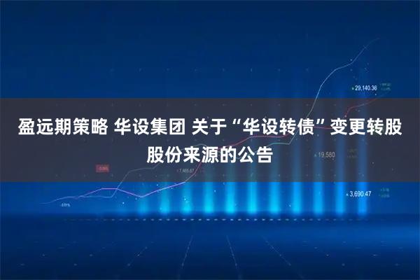 盈远期策略 华设集团 关于“华设转债”变更转股股份来源的公告